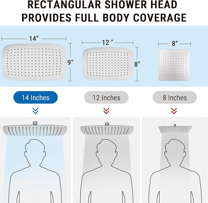 G-Promise All Metal 14 Inch Dual Square Shower Head - Image 7