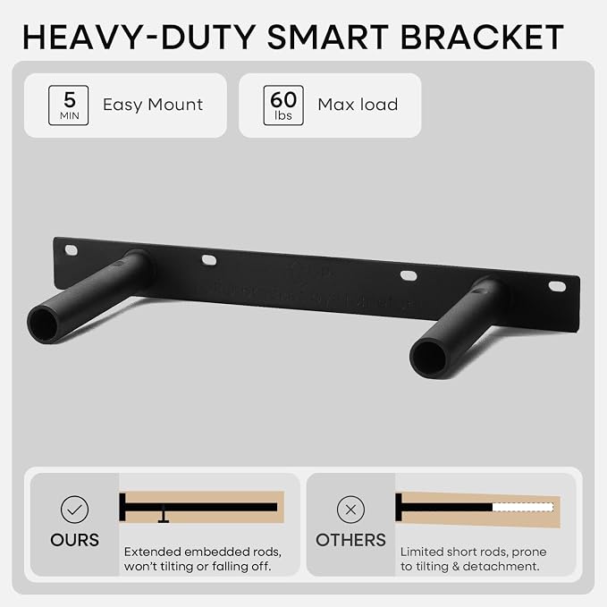 Homeforia White Floating Shelf 18 inch, High End Solid Real Wood 18inch - Image 4