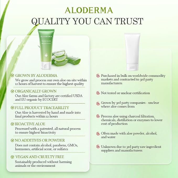 Aloderma 99% Organic Aloe Vera Gel - Image 8