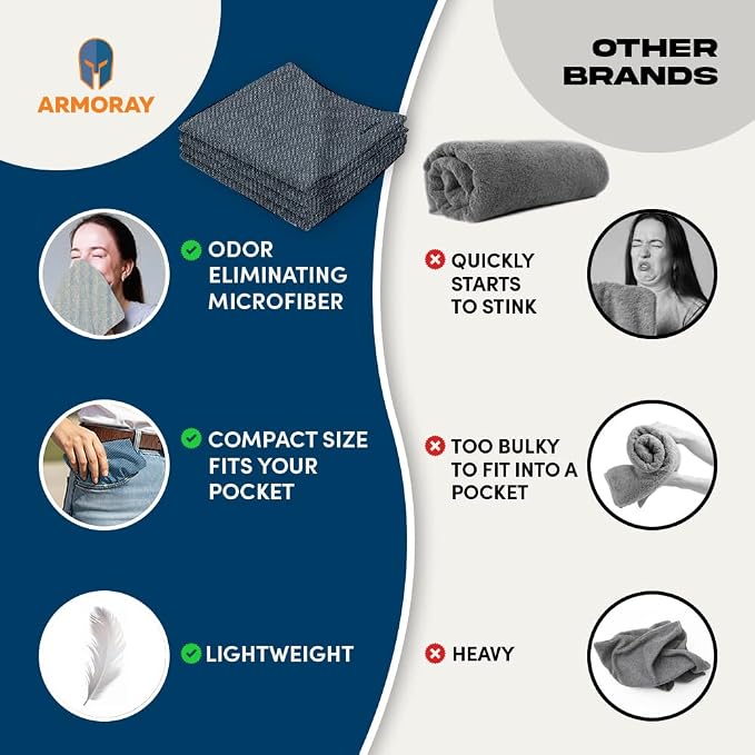 ARMORAY Sweat Absorbing Towel Handkerchief – Quick-Dry Microfiber Gym Towels - Image 6