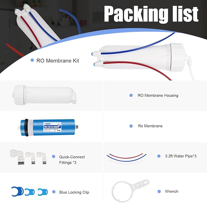 500GPD Reverse Osmosis Membrane Kit - Image 4