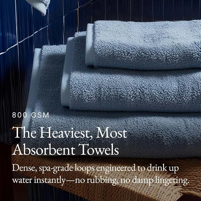 Italic Ultraplush Luxe 6 Piece Towel Set – 2 Bath Sheets, 2 Hand Towels - Image 5