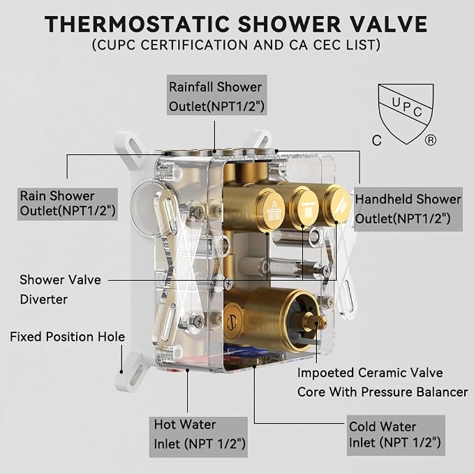 Brushed Gold Shower System, STARBATH Ceiling Mounted 12+8 Inch Rainfall Shower - Image 6