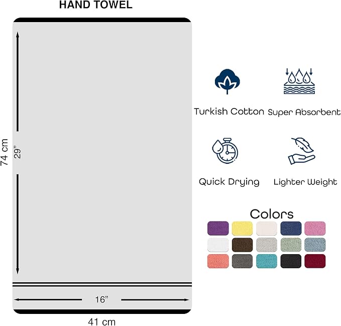 Hawmam Linen Royal Blue Hand Towels 4 Pack Turkish Cotton Premium Quality Soft - Image 3