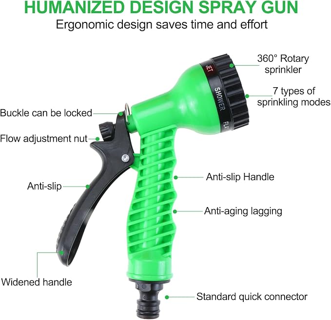 Finderomend Portable Shower for Camping - Image 9
