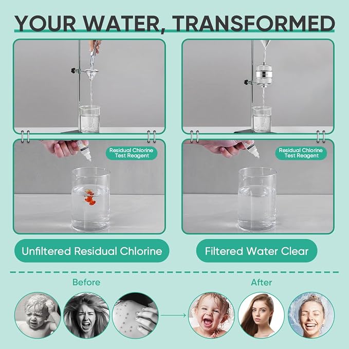 Cobbe HD HEAVY DUTY High Output Shower Filter 2 Pack – 99% REMOVAL Shower Head - Image 7