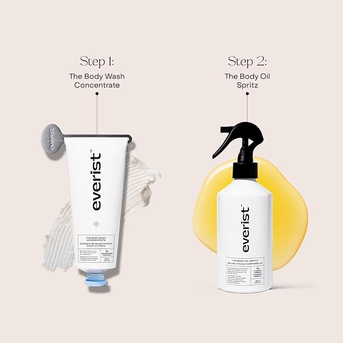 Everist The Hydrating Body Ritual Set, 3.4 fl. oz Body Wash Concentrate & 6.09 - Image 9
