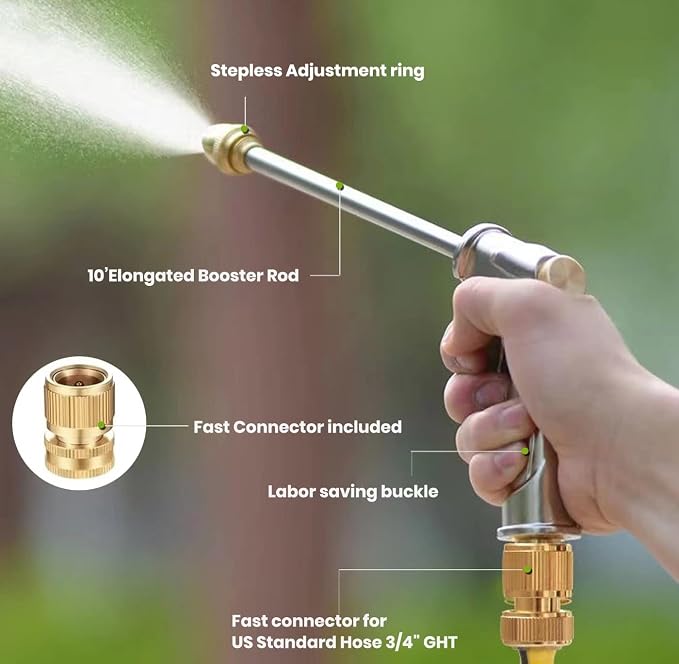 Garden Hose Nozzle, High Pressure Water Hose Nozzle Sprayer Head, fits 3/4” - Image 3