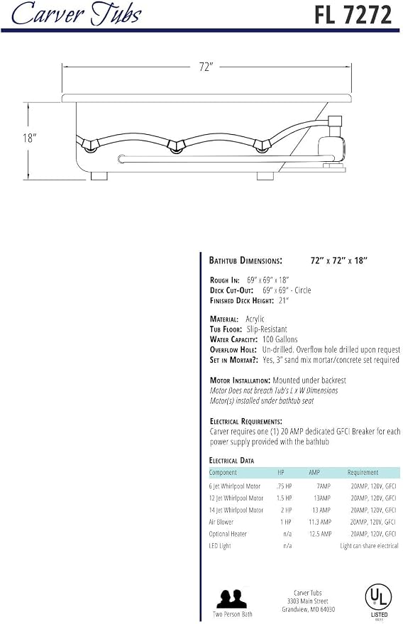 Carver Tubs - FL7272 - Modern Fiberglass Whirlpool Water Massage Bathtub - Image 6