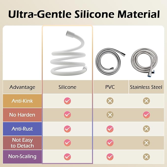 59 Inches Silicone Shower Hoses Replacement, Anti-Kink Designed Handheld Shower - Image 5