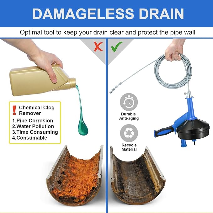 Drain Auger, Clog Remover with Drill Adapter, 25 Feet Flexible Plumbing Snake - Image 5