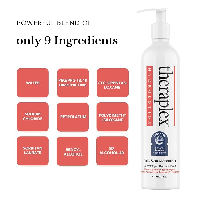 Theraplex Hydro Lotion - Image 8