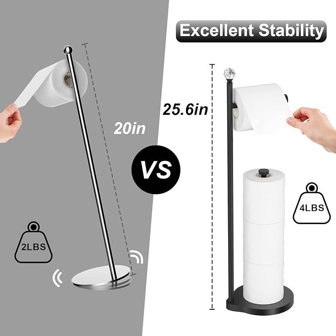 Toilet Paper Holder for Bathroom, Heavy Weighted Metal Free Standing Toilet - Image 3