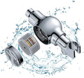 Luxsego Shower Head Holder by LuxsegoDirect