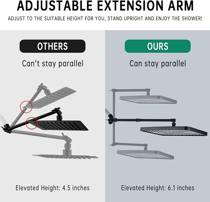 Shower Heads with Handheld Spray Combo, 13 Inches Rain Shower Head with 4 Mode - Image 3