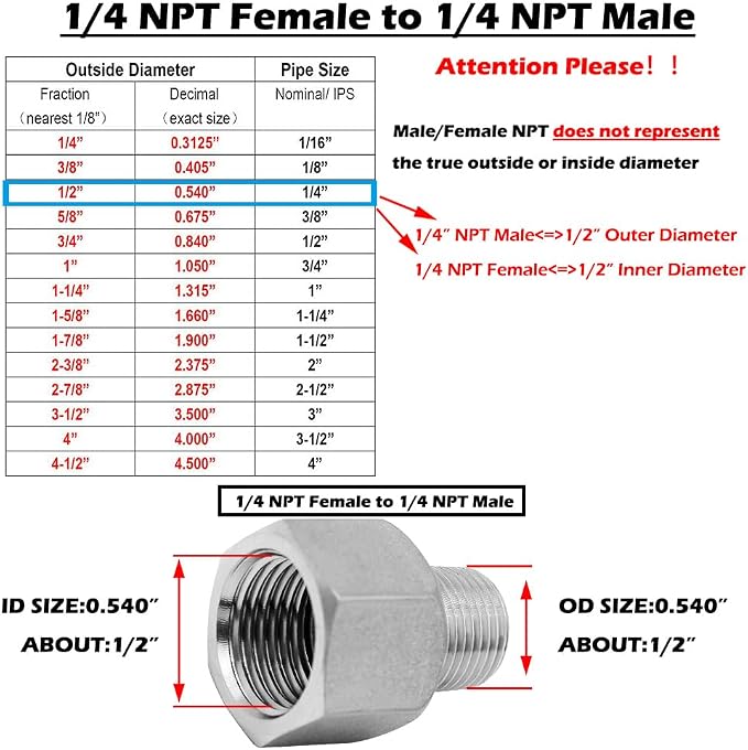 Beduan Stainless Steel NPT Reducer Adapter 1/4 Female to 1/4 Male Threaded - Image 3