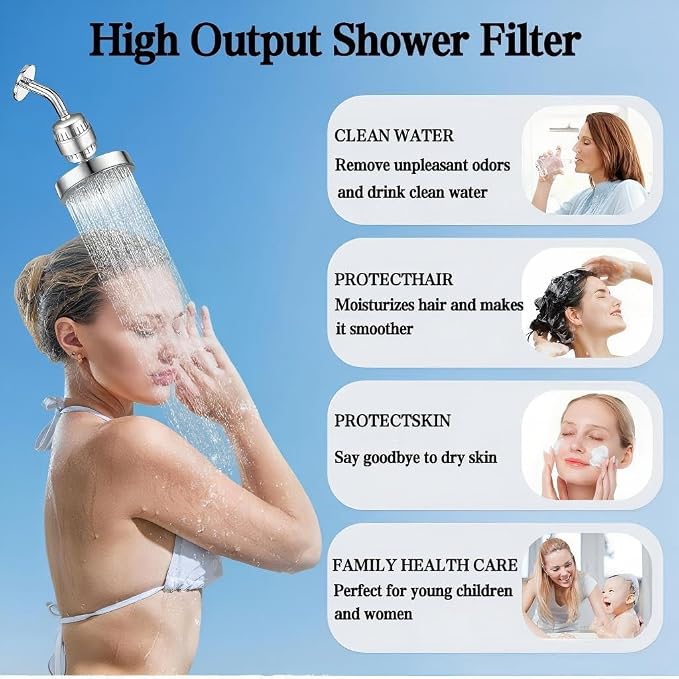 20 Stage Shower Head Filter - Image 3
