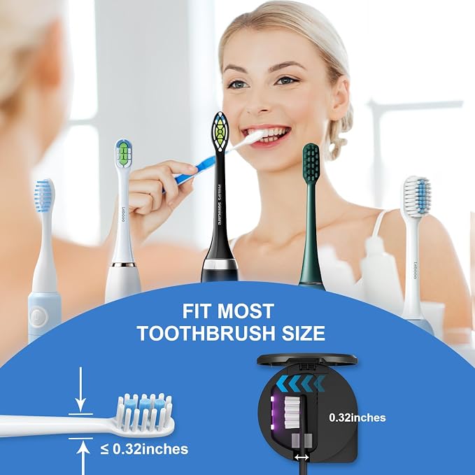 UV Toothbrush Sanitizer Holder, Toothbrush Sanitizer and Holder Cover Caps - Image 6