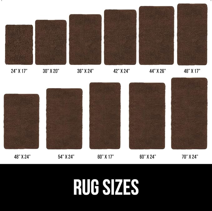 GORILLA GRIP Bath Rug Mat 36x24, Thick Soft Absorbent Chenille, Quick Dry - Image 6