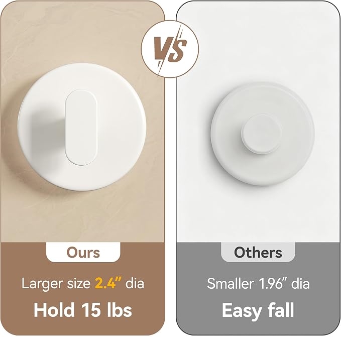 Suction Cup Hooks for Shower: 15 LB Strong Wall Hanger for Bathroom, Front door - Image 5