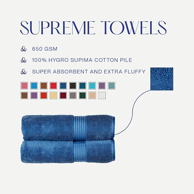 Christy Supreme Hygro 6 Piece Towel Set | Deep Sea Blue | 100% Luxury Supima - Image 5