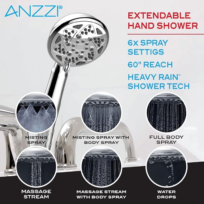 ANZZI Walk In Tub for Seniors 29"x53" Left Drain ADA Wheelchair Accessible - Image 6