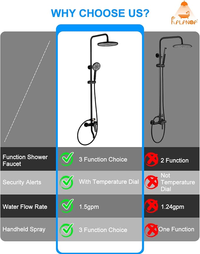 Outside Shower Kit, 3 Functions Handle Tub Rainfall Shower Faucet Sets - Image 6