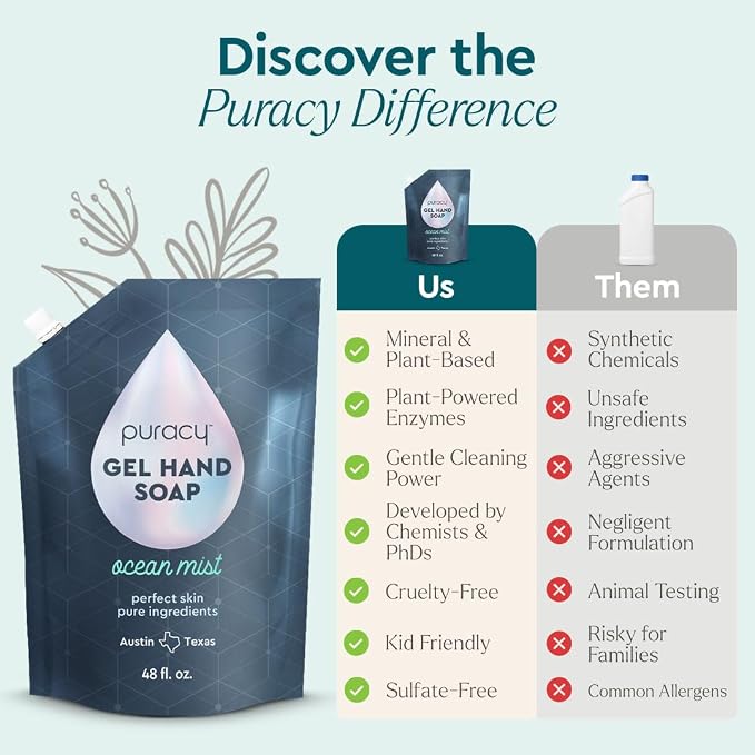 Puracy Organic Hand Soap, For the Professional Hand Washers We've All Become - Image 7