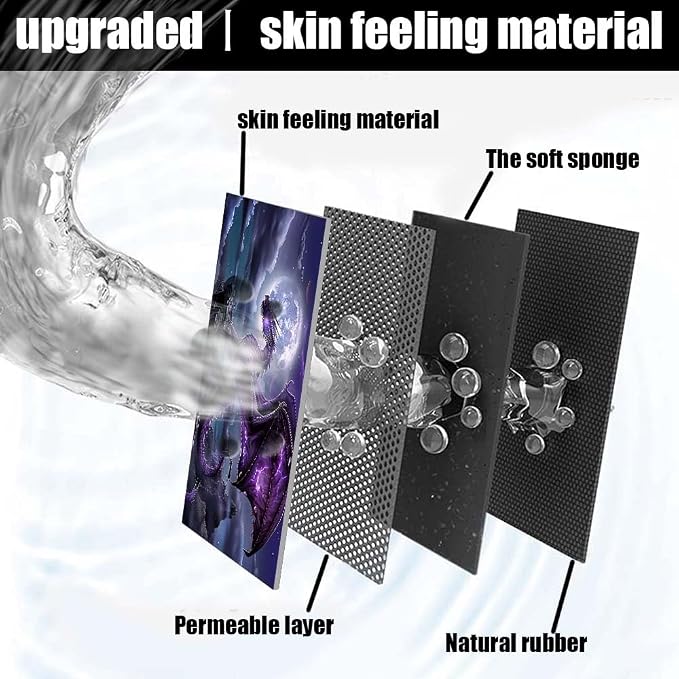 Bath Mat Rug, Majestic Purple Dragon Non Slip Quick Dry Super Absorbent Thin - Image 2