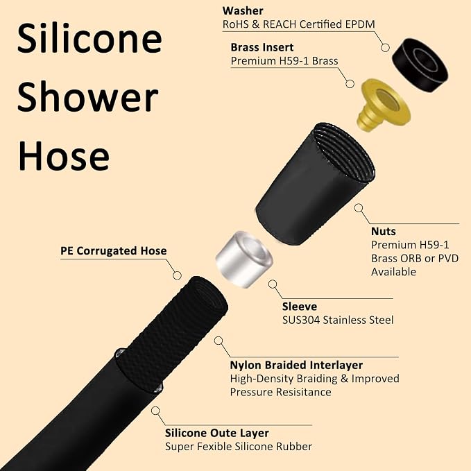 59 Inches Shower Hose Ultra-Soft Silicone Shower Hose Extension Anti-Kink - Image 2