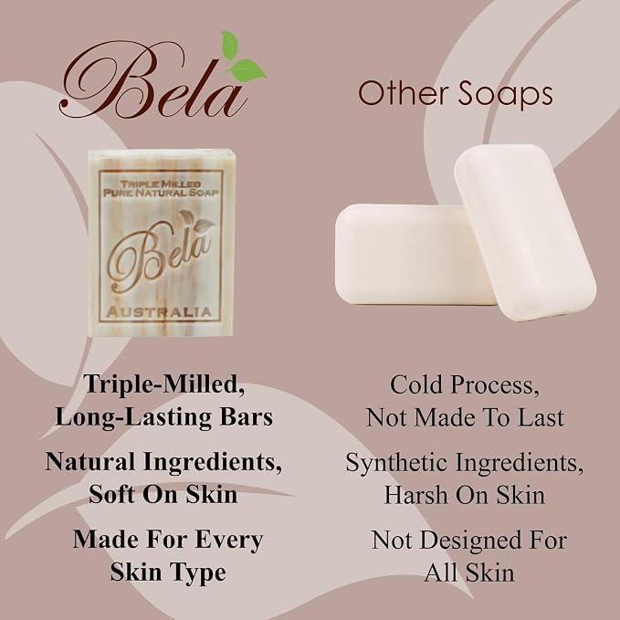 BELA Triple Milled Soap Variety Pack 3.3 OZ Pack of 6, Long Lasting French - Image 4