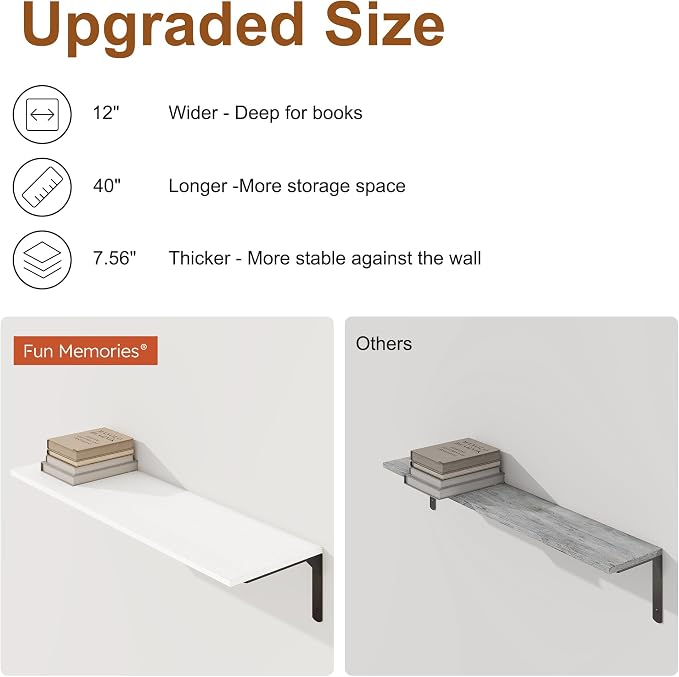 White Floating Shelves 40"W x 12"D, Deep Wall Shelves - Image 5