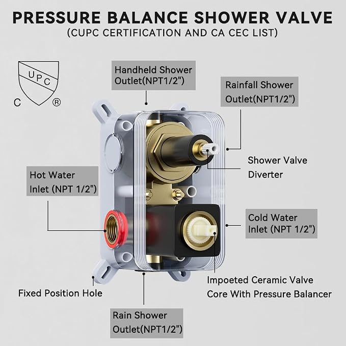 Shower Faucet Set Matte Black Shower Systems, STARBATH 3 Way Shower Faucet - Image 7