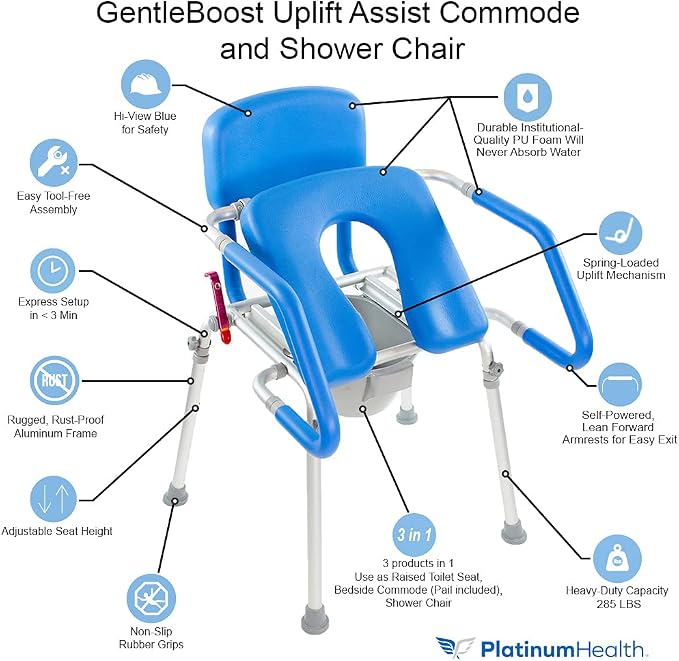Platinum Health GentleBoost Uplift Raised Toilet Seat - Image 5