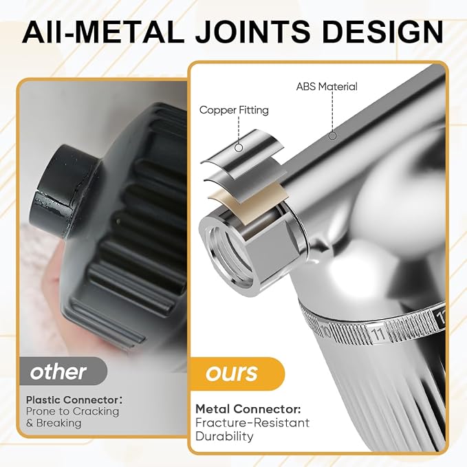 Cobbe Shower Filter | All-METAL Joint | 99% REMOVAL Shower Head Filter - Image 6