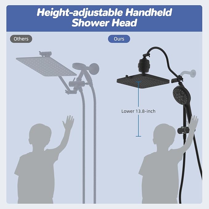 Hibbent 5-spray Filtered Rainfall Shower Head Combo, High Pressure 13'' - Image 7