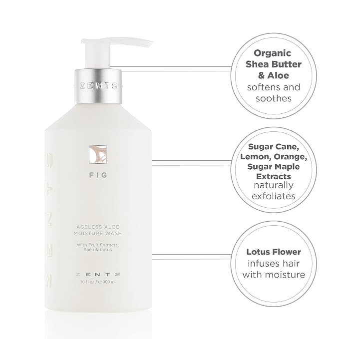 Zents Hand & Body Wash | Hydrating Anti-Aging Cleanser - Image 6
