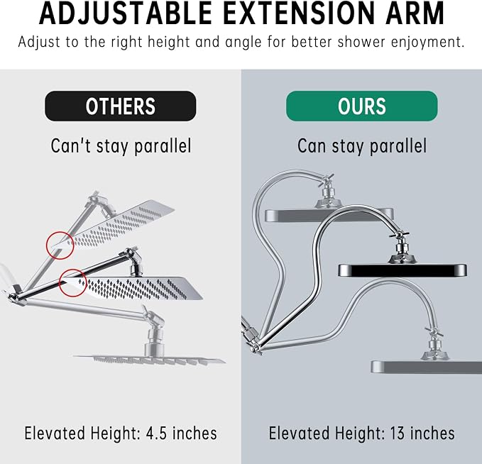 13 Inch Rainfall Shower Head - Image 5