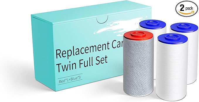 Replacement Filters for Weddell Duo Shower System by Unknown