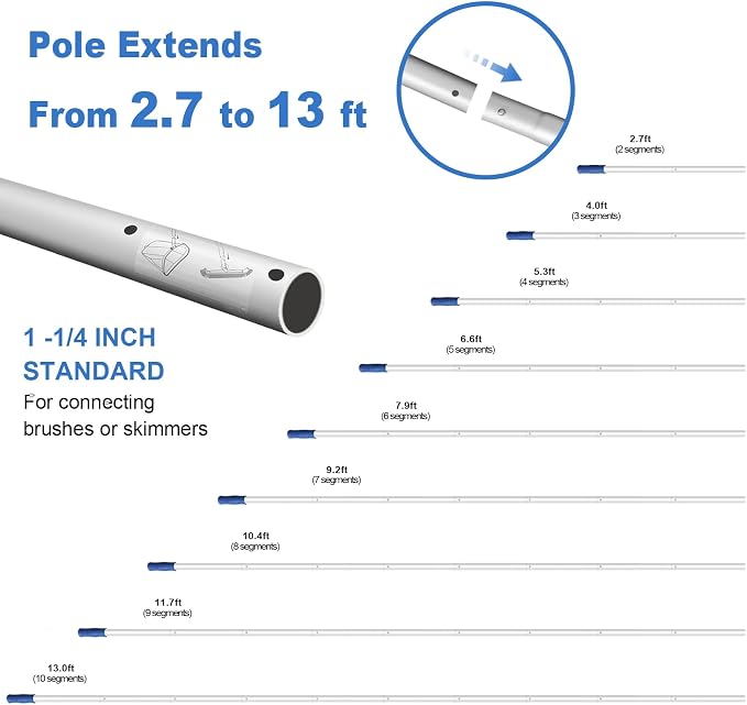 Poolvio 5-in-1 Pool Cleaning Kit - Image 3
