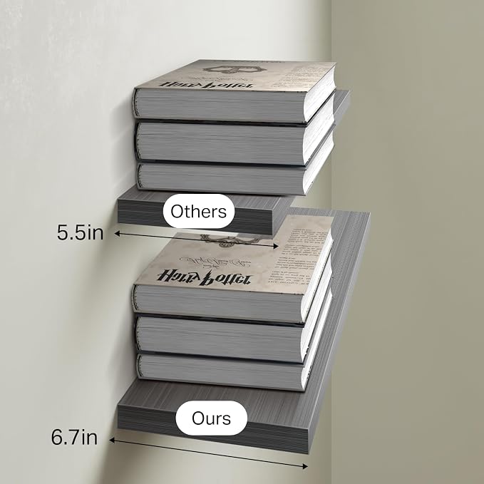 BAYKA Grey Floating Shelves for Wall, 22.5 inches Wall Mounted Rustic Wood - Image 3