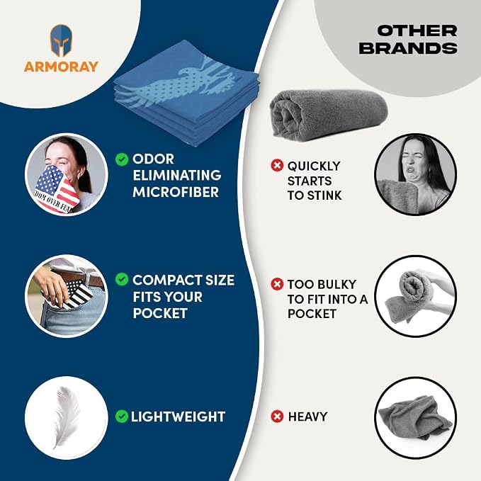 ARMORAY Sweat Absorbing Towel Handkerchief – Quick-Dry Microfiber Gym Towels - Image 6
