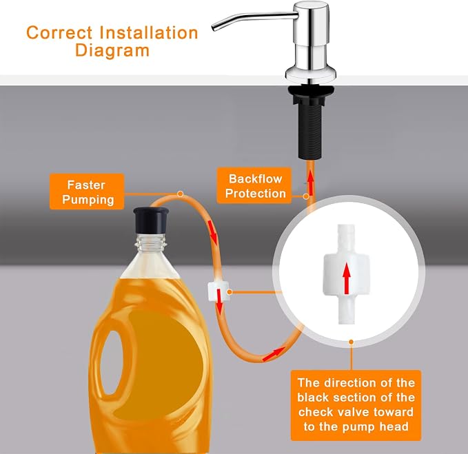 Sink Soap Dispenser, Kichen Sink SoapDispenser, Under Sink Soap Dispenser Pump - Image 3