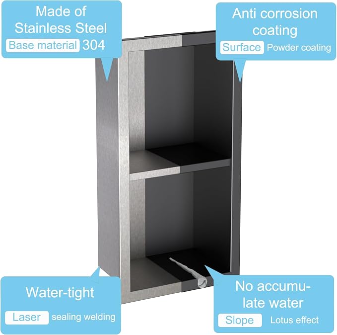 Shower Foot Rest for for Shaving Legs, Double Bathroom Selves Niche Insert for - Image 7