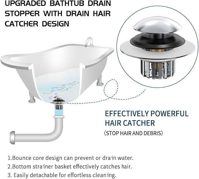 Upgraded 2 in 1 Bathtub Drain Stopper, Pop Up Tub Drain Hair Catcher, Anti - Image 6