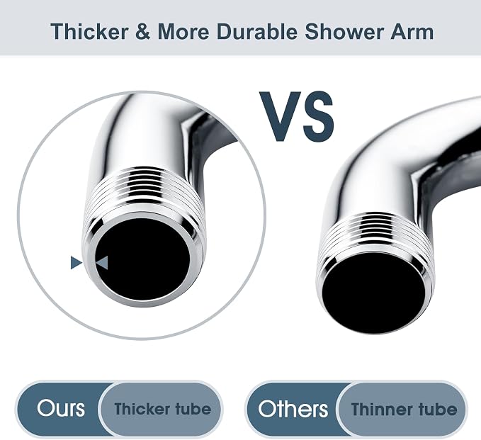 BRIGHT SHOWERS Shower Arm with Flange 10 Inches Solid Brass Shower Head - Image 3