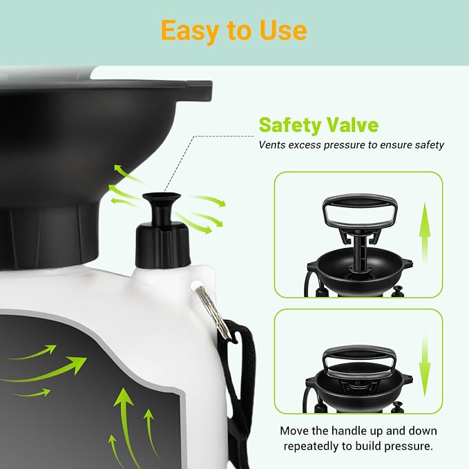 2.1 Gallon/8L Portable Shower–10 Spray Modes, Nylon Insulated Sleeve & No - Image 6