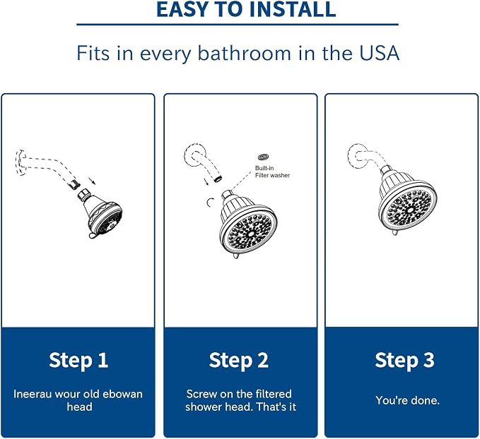 Filtered Shower Head | Shower Head Filter - Image 9