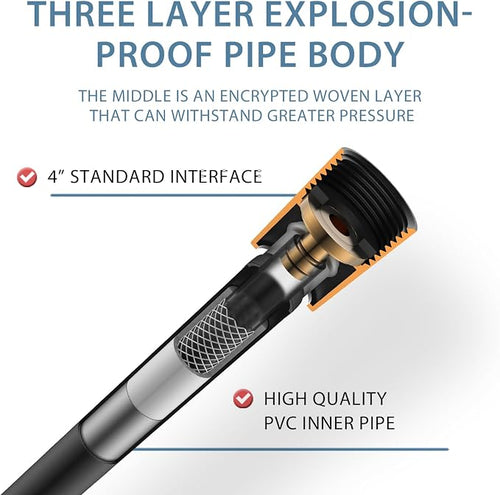 119 Inches Long Shower Hose Rv Shower Hose Extra Long Explosion Proof Anti - Image 2