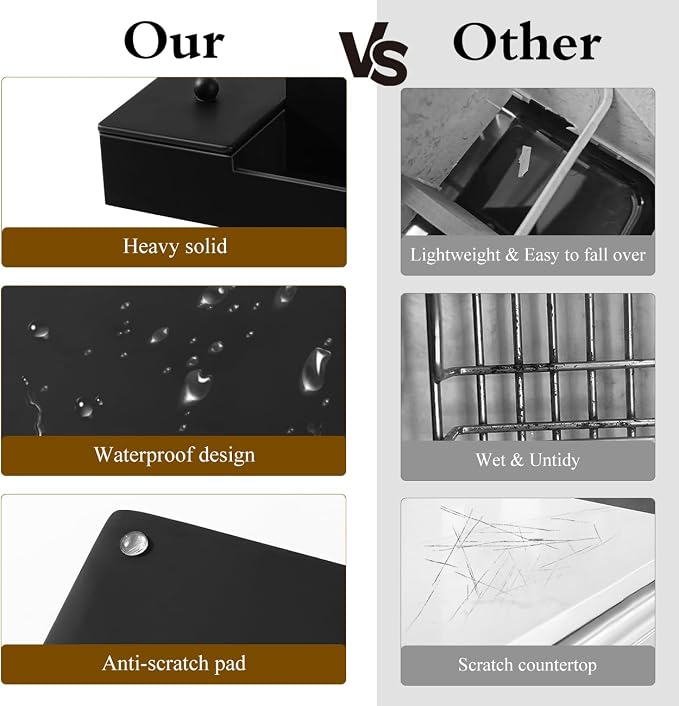 Luxspire Bathroom Counter Organizer - Image 3